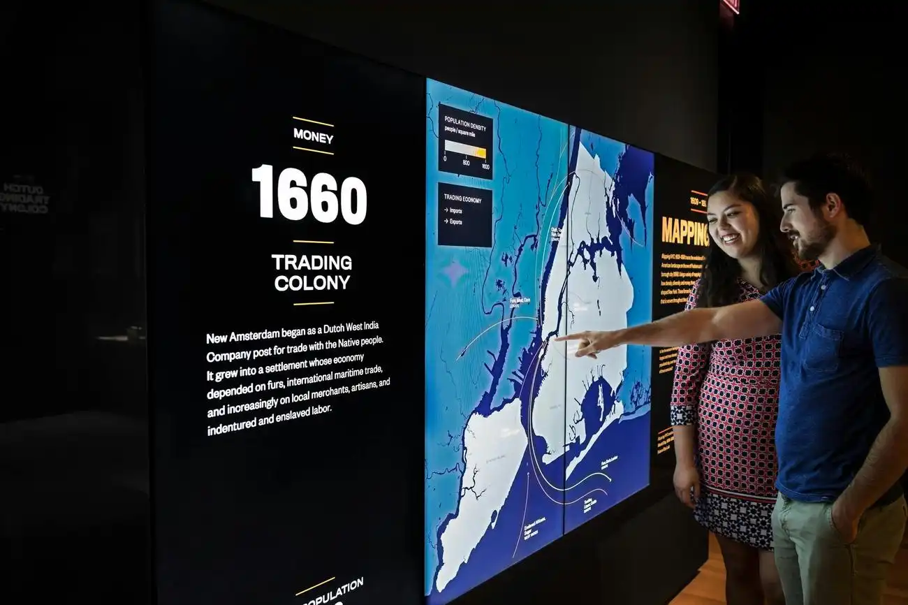 Museum of the City of New York: Entry Ticket, New York, United States, NYC Pass.