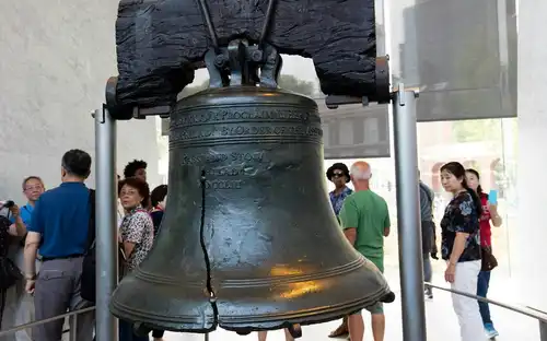 Day Tour to Philadelphia and the Amish Country from New York, New York, United States, NYC Pass.
